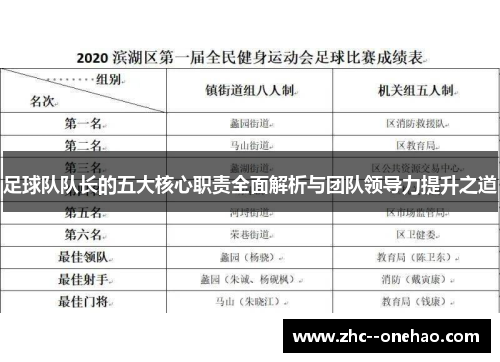 足球队队长的五大核心职责全面解析与团队领导力提升之道
