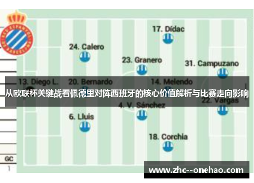 从欧联杯关键战看佩德里对阵西班牙的核心价值解析与比赛走向影响