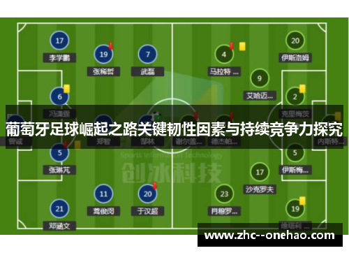 葡萄牙足球崛起之路关键韧性因素与持续竞争力探究