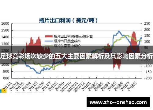 足球竞彩场次较少的五大主要因素解析及其影响因素分析