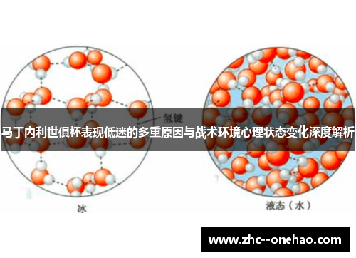马丁内利世俱杯表现低迷的多重原因与战术环境心理状态变化深度解析