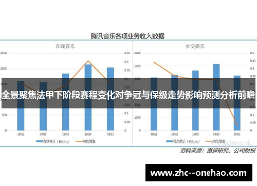 全景聚焦法甲下阶段赛程变化对争冠与保级走势影响预测分析前瞻